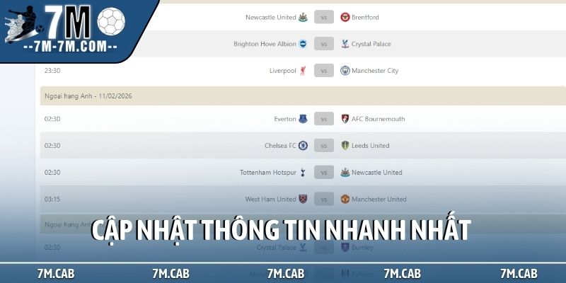 Cập nhật thông tin nhanh nhất