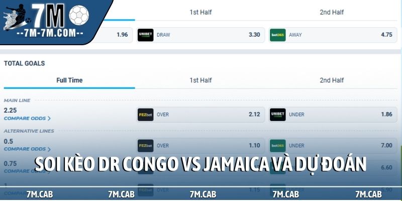 Soi kèo DR Congo vs Jamaica và dự đoán